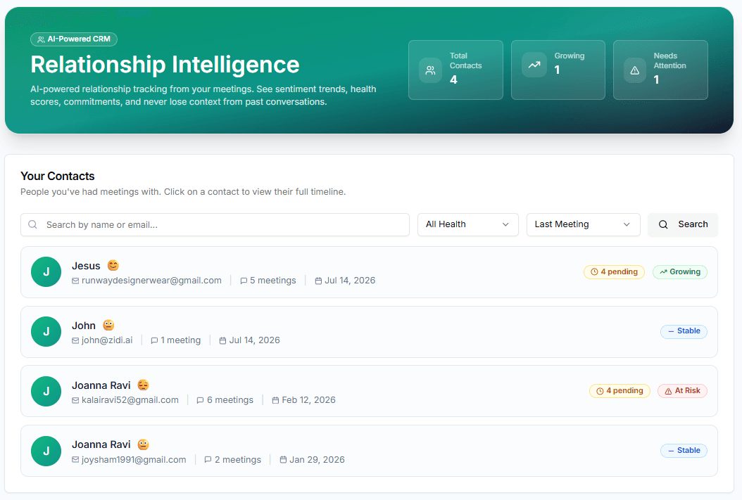 Relationship Intelligence