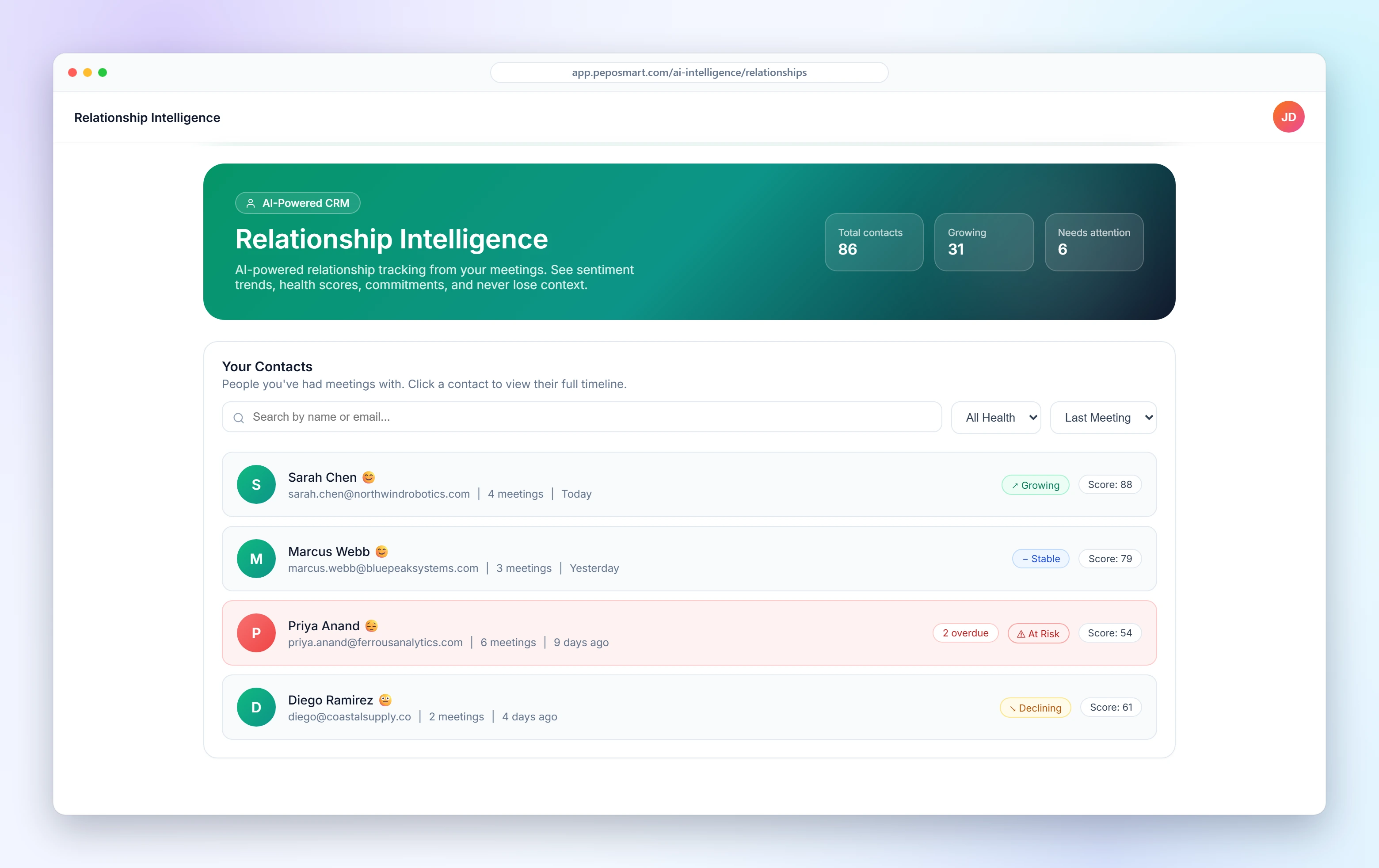 Relationship intelligence timeline for a contact